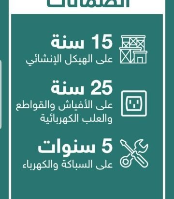 شقق تمليك فاخرة – تحت الإنشاء – ٢ و ٣ و ٤ و ٥ – مخطط الريان