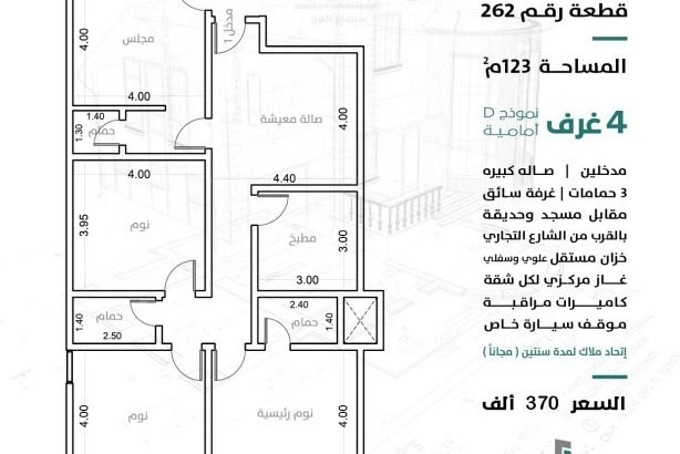 شقق تمليك فاخرة – تحت الإنشاء – ٣ و ٤ غرف – مخطط سندس