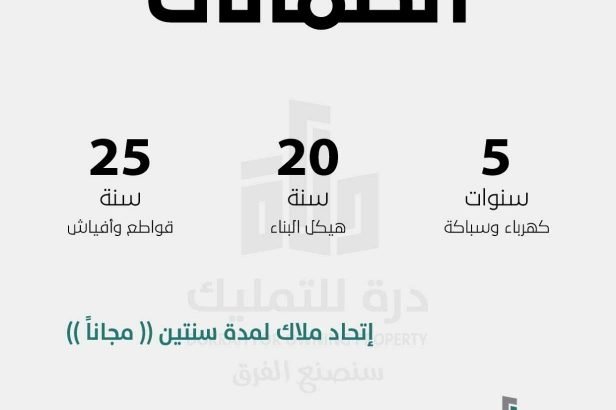 شقق تمليك فاخرة – تحت الإنشاء – ٣ و ٤ غرف – مخطط سندس