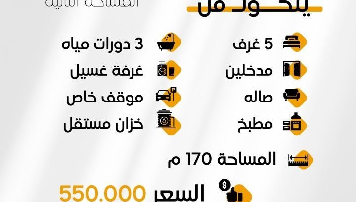 شقق فاخره للبيع بسعرمناسب جده