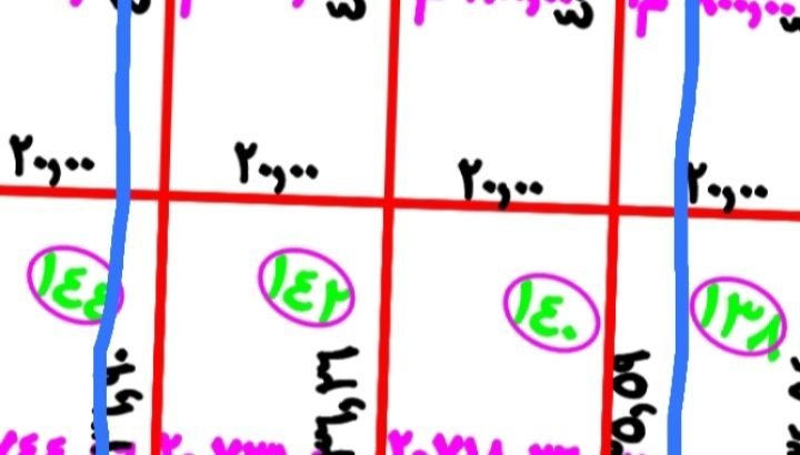 ارض للايجار تصلح استراحات او مستودعات تخزين اعلاف