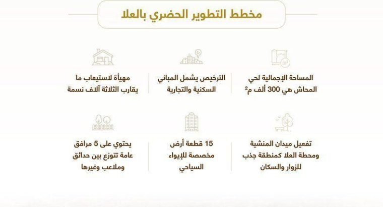 للبيع ارض سكنية في العلا