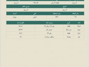 قطعة ارض للبيع جازان موقع مميز مساحة كبيره حي الزهور706م