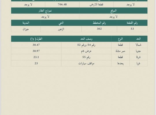 قطعة ارض للبيع جازان موقع مميز مساحة كبيره حي الزهور706م