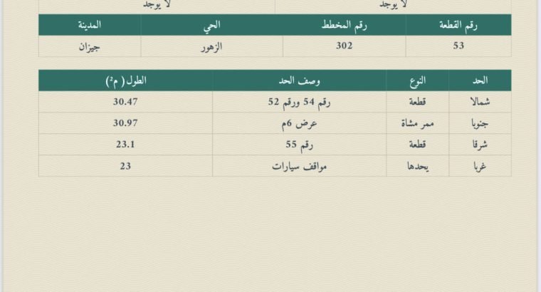 قطعة ارض للبيع جازان موقع مميز مساحة كبيره حي الزهور706م