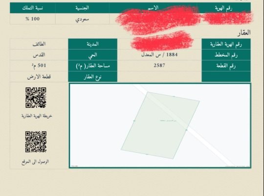 عماره للبيع دور واحد