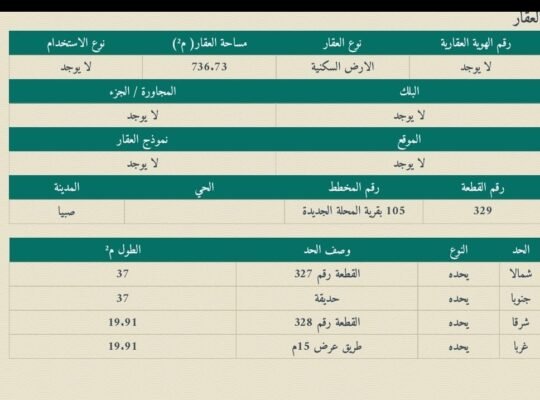 ارض في صبيا المحله الجديده للبيع