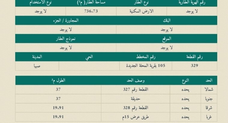 ارض في صبيا المحله الجديده للبيع