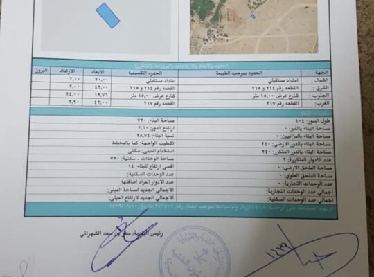 بيش المحلة ارض للبيع في المحلة