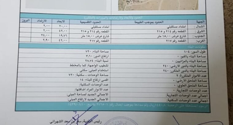 بيش المحلة ارض للبيع في المحلة