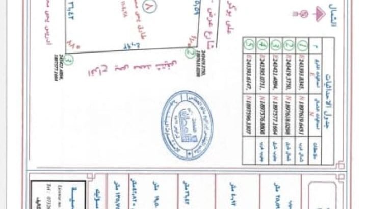 ارض للبيع بحجه موقع ممتاز صبيا