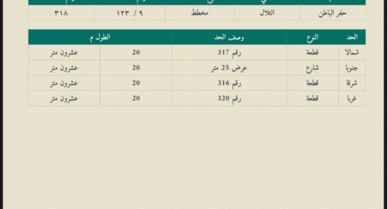 ارض للبيع بالحفر الباطن
